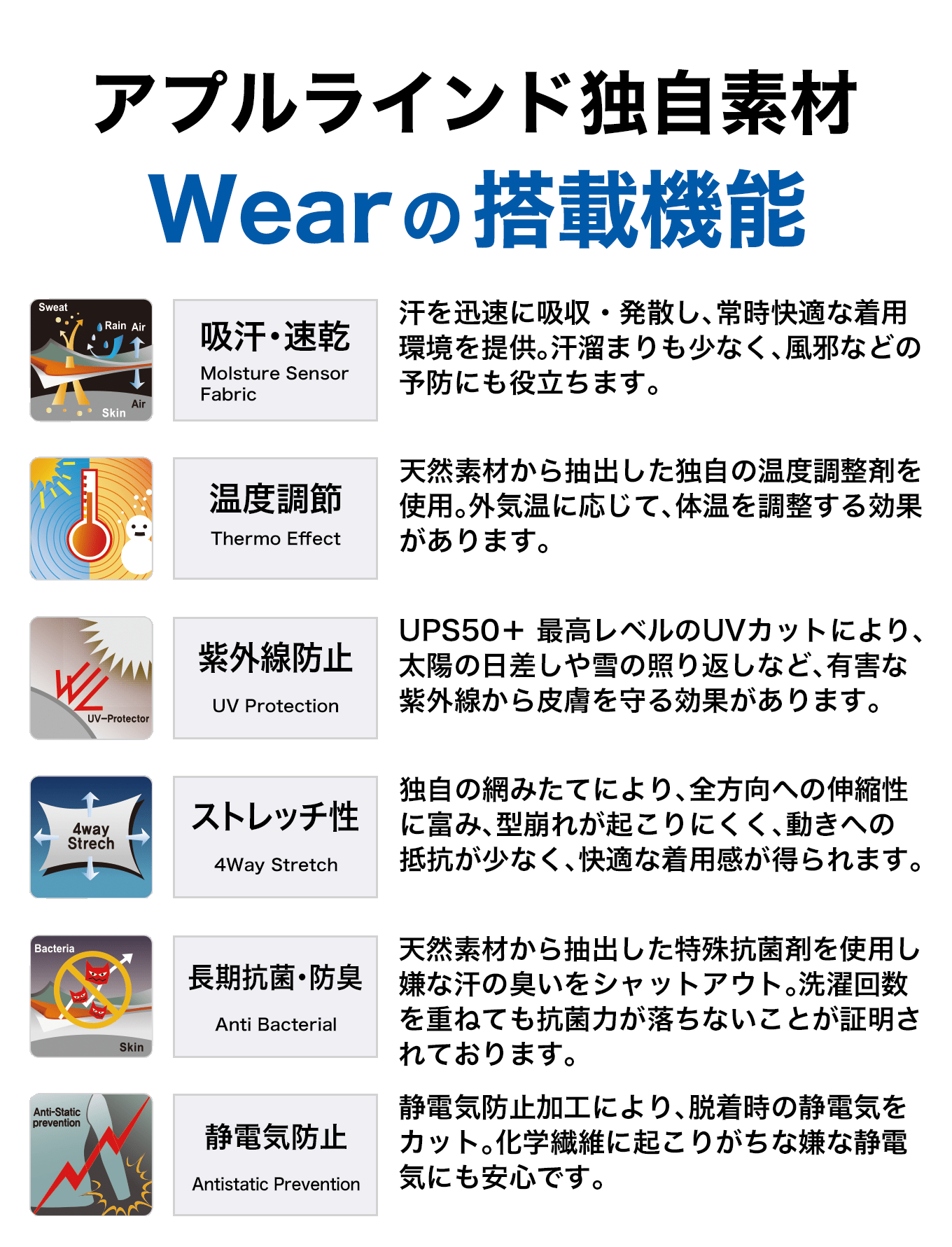 JS5771 Compression / Power Tights レディースAll Seasonモデル Spring-Summer